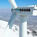 Guris_Insaattan_Mogan_Enerjide__MOGAN__hisse_als_a_1744637544